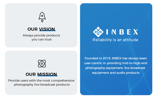 About INBEX